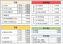 원조순대타운 송탄1호점