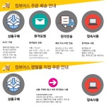 아이알씨코리아