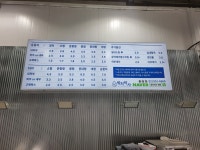 세차박사 종암점