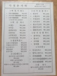 다섯손가락 본점