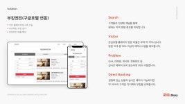 호텔아큐먼매니지먼트 | 채널매니저 HUB 호텔스토리