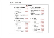 전기구이 이한량통닭 안산점