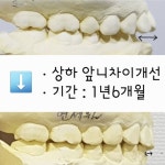 연세윌치과의원