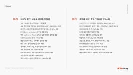 호텔아큐먼매니지먼트 | 채널매니저 HUB 호텔스토리