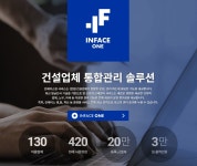 에프엔디솔루션