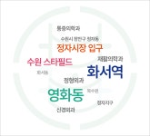 닥터본재활의학과의원