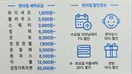 크린토피아 부산초읍하늘채점