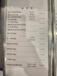 놀부정 손박육회