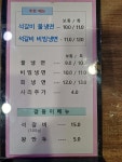 장미냉면