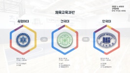 삼성리틀썬더스 강남점