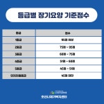 김포호산나재가복지센터
