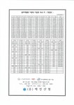 태성산업