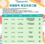 스마트해법수학 별하람마을3단지점