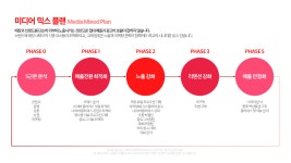 퍼폼어스