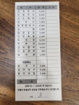 옛날국수