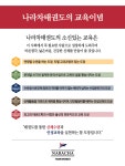 나라차태권도 분당도장