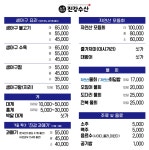 진강수산식당