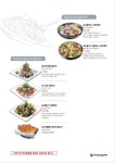 파스타부오노 포항연일점