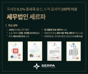 세무법인 세르파 본점