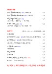 커피로드333