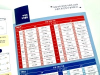 몬스터매스 신도림초 수학교습소