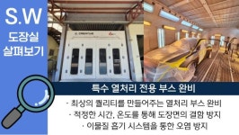 1급 SW 오토모빌 자동차 공업사
