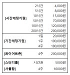 이지스스터디카페 하계점