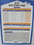 링크시티골드공인중개사사무소