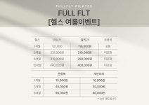 풀핏 덕포점