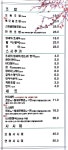 송스시