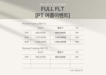풀핏 덕포점