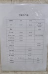 키즈엔젤치과의원