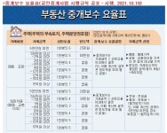 문수동원부동산중개사무소
