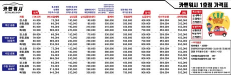 카앤워시 1호점