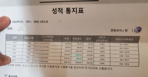 해법독서논술 공쌤수학 마산블루힐스공부방