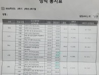 해법독서논술 공쌤수학 마산블루힐스공부방