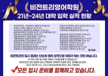 비전트리영어학원