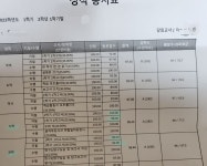 해법독서논술 공쌤수학 마산블루힐스공부방