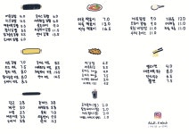 어른김밥