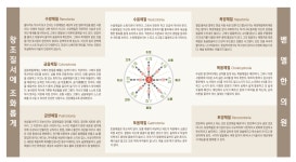 벧엘한의원