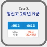 에이펙스 아카데미 내신입시학원