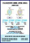 CS스포츠 테니스&배드민턴
