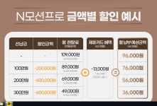 누가페 경기용인민속촌점