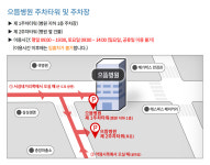 으뜸병원