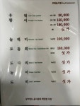 바다나라회센타