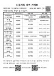 게임랜드