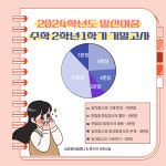 삼성영어 쎈수학러닝센터 석촌보습학원