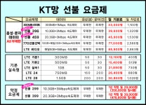 앤텔레콤 가온평택역