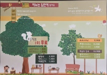 도토리원돈까스