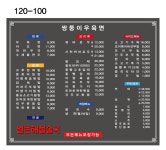 쌍둥이우육면